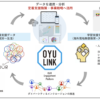無償教育を海外5か国で展開するONODERA USER RUN、ダイバーシティ＆インクルージョンを推進するOUR Engagement Platform「オユリンク」の運用を開始