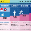特定技能業界をリードするONODERA USER RUN/海外教育から国内就労、介護福祉士へOUR特定技能人材初となる合格者が誕生
